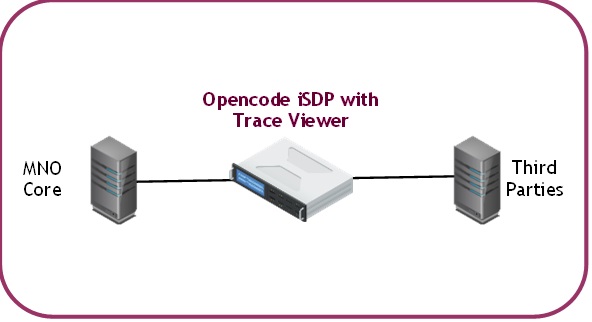 Opencode Trace Viewer | Opencode Systems